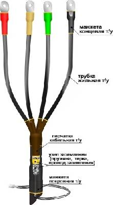 Муфта кабельная концевая 1КВТп-4х(70-120)без наконечников