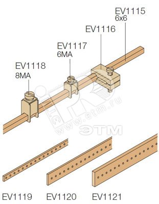 Крепление кабеля D=0.5-16мм.кв на шину EV1115 (100шт)